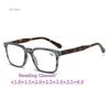 Унисекс Круглые Очки для Чтения Женские Мужские Ретро Очки для Пресбиопии с Диоптриями +1.0 +2.0 +4.0 Гафас Хомбре