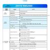 ZTE ZXV10 RMS2000 HD Recording & Broadcasting Server (CN version)