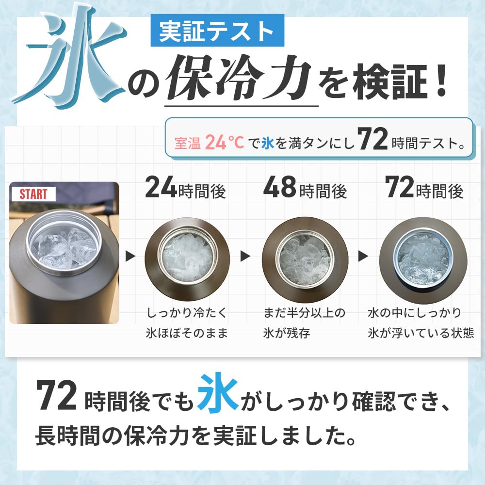 WAQ КОНТЕЙНЕР ДЛЯ ЛЬДА Лед ледник для поддержания холода и широкий для кемпинга и улицы большой вакуумный контейнер из нержавеющей стали, теплый, горловина, использование,