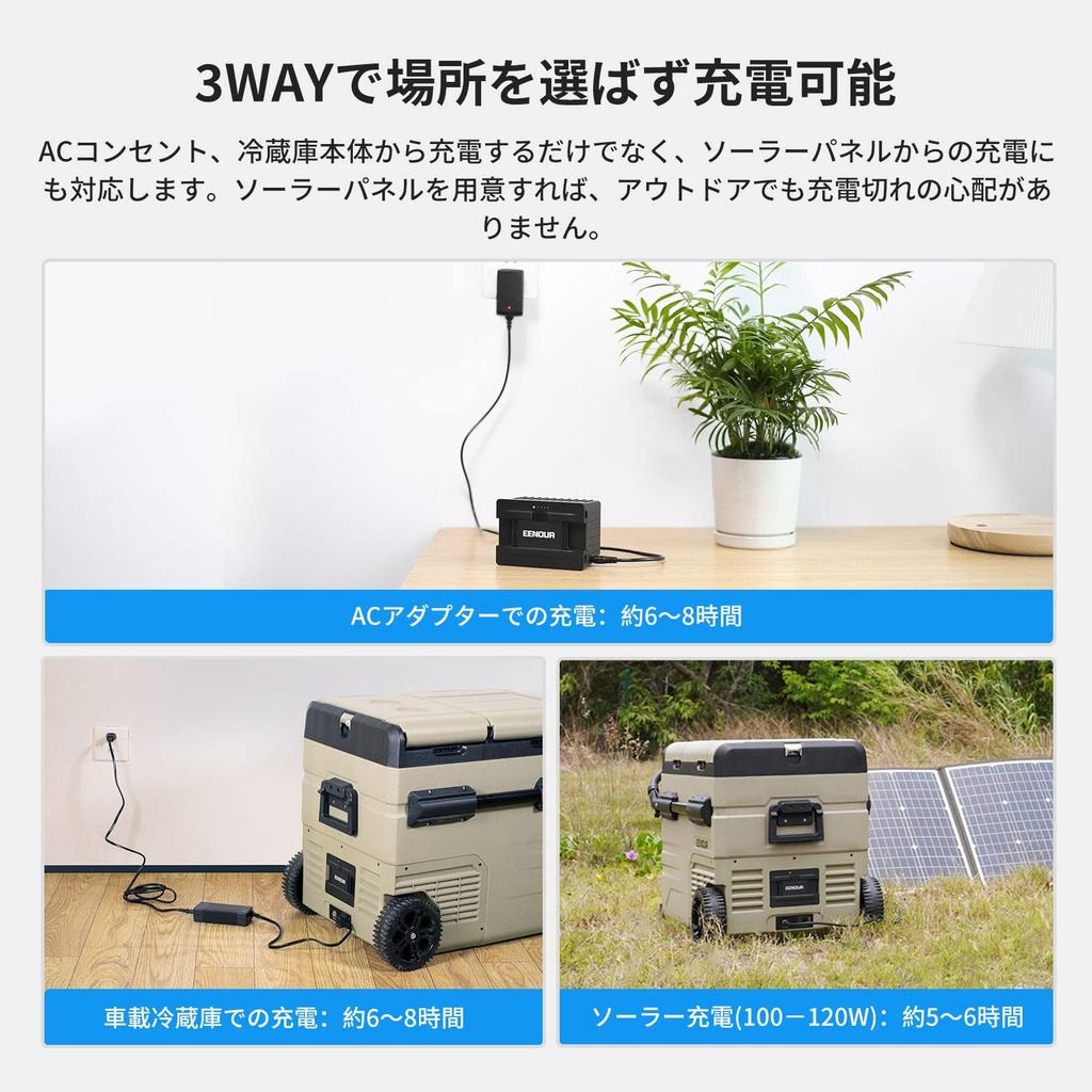 EENOUR Автомобильный холодильник большой вместимости, совместимый с и 55, 3 способа зарядки FSAK-002, 15600 мАч/173 Втч, TAW35, 45, Холодильники, Перезаряжаемый,