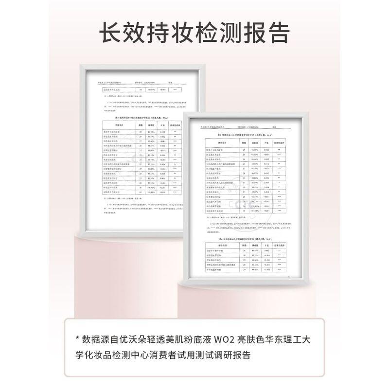 UODO - Увлажняющая легкая тональная основа для сухой кожи - 3 оттенка