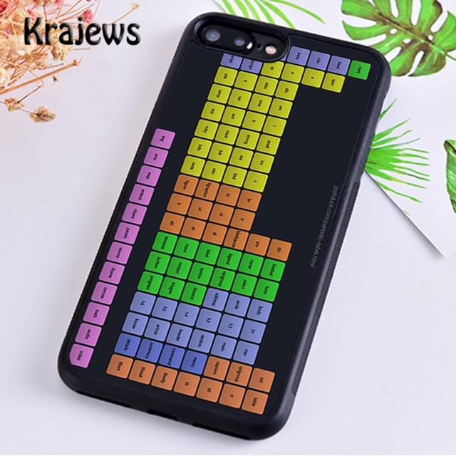 Chemistry College Periodic Table Science For iPhone 17 Air 16 Phone Case Cover 15 14 plus 12 13 pro max Fundas