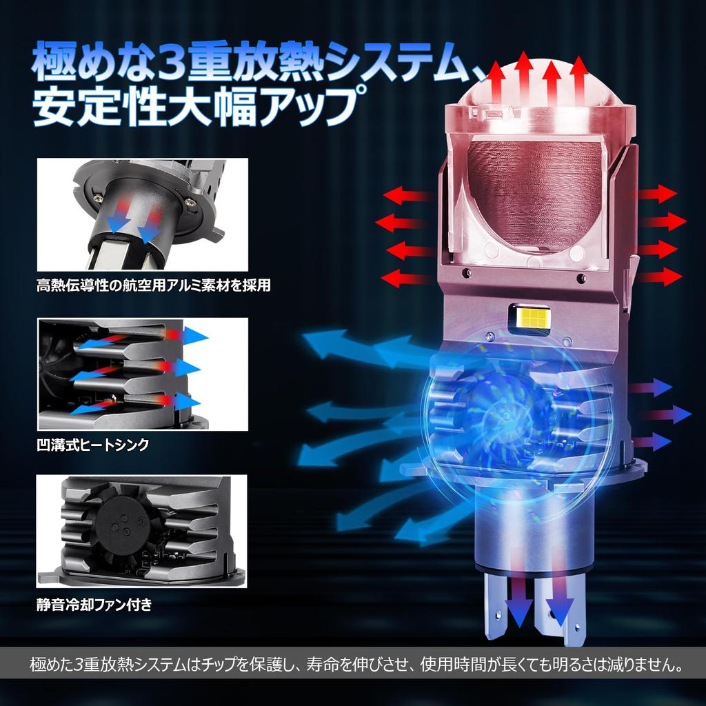 Opplight H4 LED Super H19 LED Genuine Meets New Vehicle Inspection LED Instant Quiet Cooling Noise LED Headlights for DC12V Set of 2 Headlights,