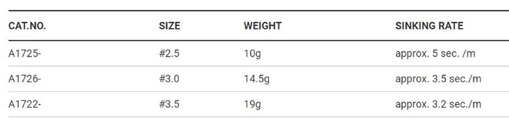 Yo Zuri Тонущая приманка Egi EZ-Q Dartmaster Squid Jig 2.5 A1725-KVMO (6121)