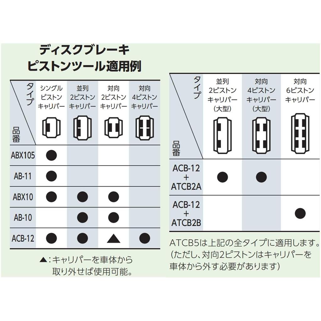 Набор пластин Kyoto Machinery Tools B ATCB2B (КТК)