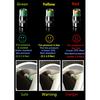 ANKI HAPPIGO 8Pcs 2.2Bar 32-To-35 PSI Car Tire Pressure Monitor Valve Stem Caps Sensor Indicator Easy To Read 3 Color Eye Alert