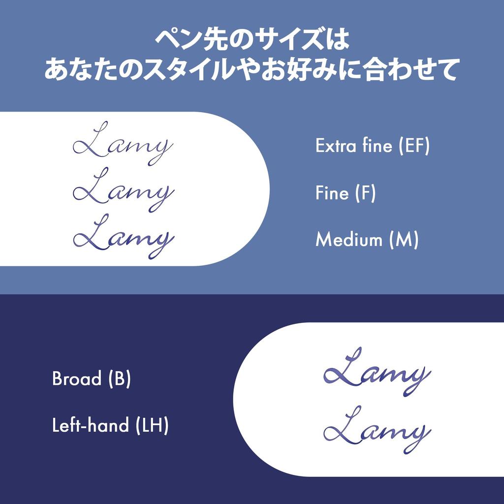 Перьевая ручка LAMY Safari Vista Эргономичная ручка и полированная сталь Размер F Идеально подходит для письма и каллиграфии В комплекте картридж с синими чернилами LAMY T10 - Перо,