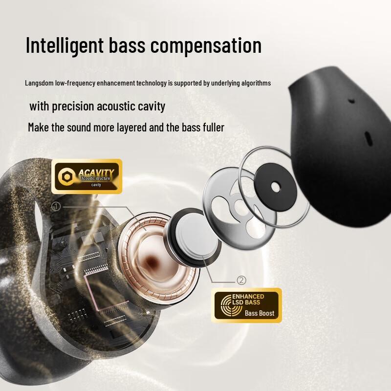 Lanshdun TS09A Open-Ear Clip Bluetooth Sports Earbuds