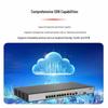 H3C MSR830-10HI-GL 10-Port Gigabit Router