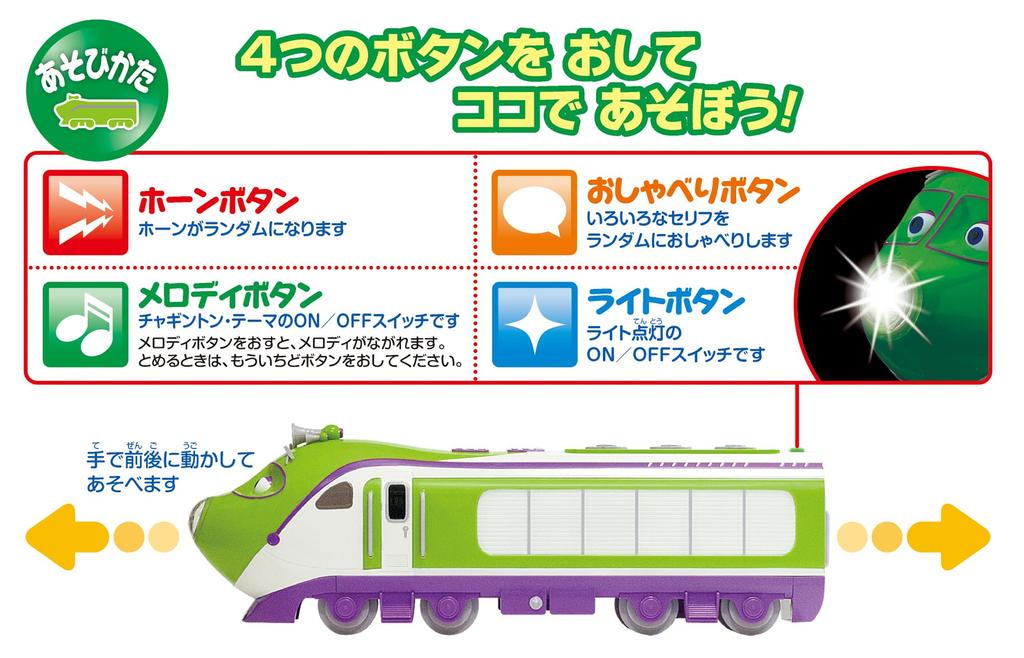 Masudaya Corporation Звуковой Чуггер с Коко Лайт