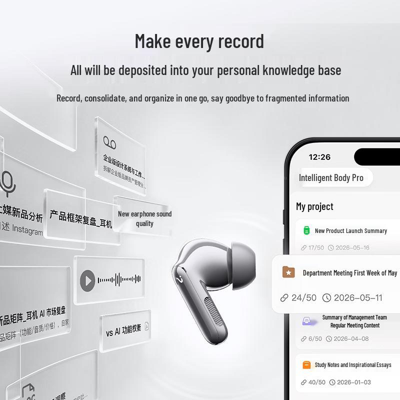 IFLYTEK Smart Earbuds Pro