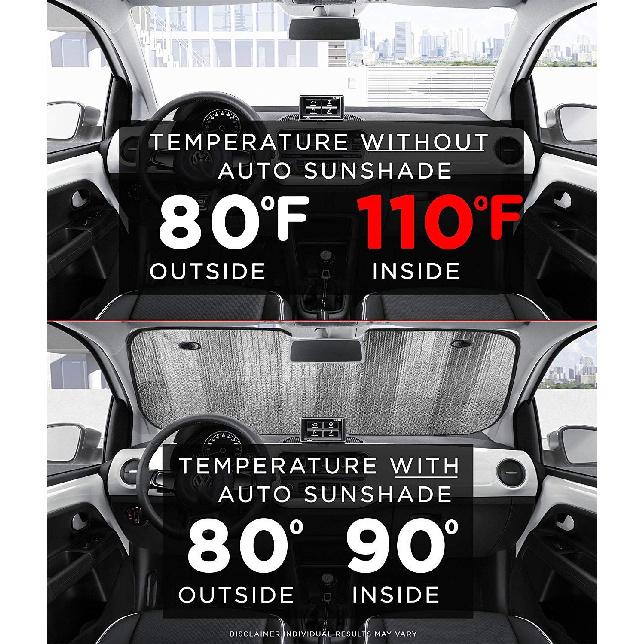 Big Hippo Sun Shade, Windshield Sun Shade American Flag Sunshades Keep Vehicle Cool Protect Your Car From Sun Heat & Glare Best UV Ray Visor