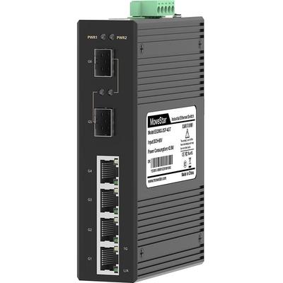 Промышленные гигабитные Ethernet-коммутаторы MoweStar на DIN-рейку