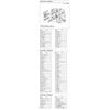[Shimano] Stella SW 18000HG Drag Knob Assembly, Part No. 10SRT