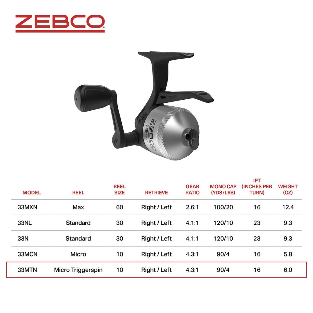Zebco 33 Micro Trigger Spincast Fishing Reel Size 10 Reel Changeable Right or Left Handed Retrieval Bite Alert All Metal Gear with 4lb Zebco Cajun