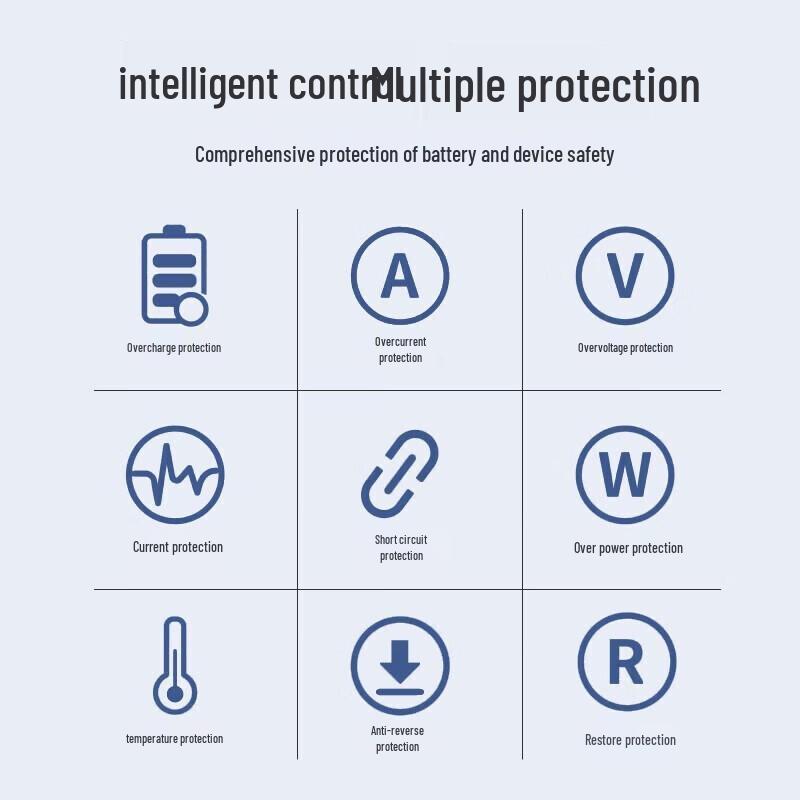 llano Замена батареи для ноутбука Dell Latitude серии E7280-7400