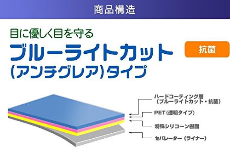 Защитной пленки для ЖК-дисплеев YAMAHA Clean and light cut type [комплект 2] P-515B, безопасная для глаз, антибликовая/синяя