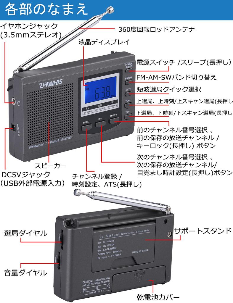 ZHIWHIS маленькие широкополосные FM высокочувствительные часы с батареей для предотвращения стихийных бедствий, горизонтальные, для японского языка, руководство по эксплуатации, гарантийный талон в комплекте