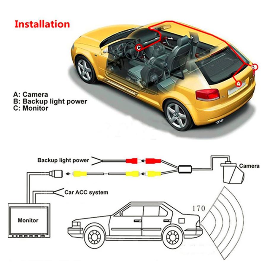 Rear View Backup Camera For BMW 1/3/5/6 Series X3 X5 X6 E39 E53 E82 M3 E46 E70