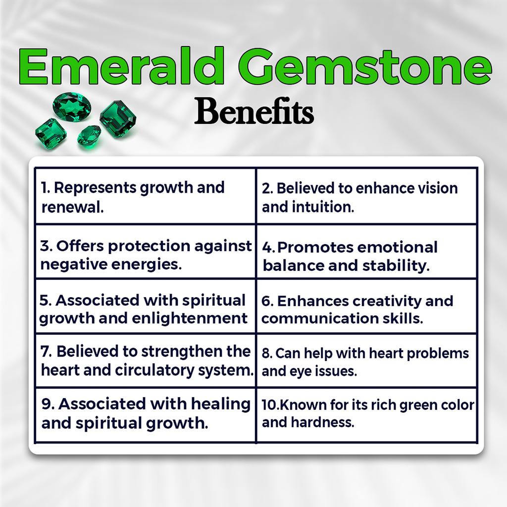 6.15 Ct Top Rich Green Natural Emerald Heart Cut?CERTIFIED Loose Gemstone 1A-3514b