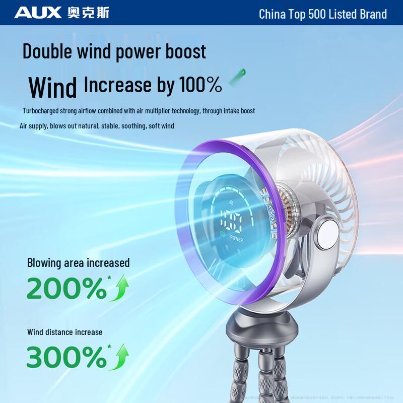 AUX Mini Octopus Foldable Portable Fan