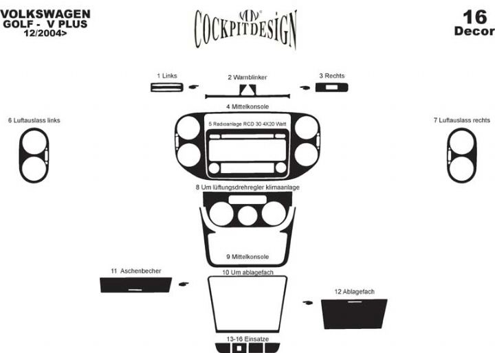 Накладки на панель Карбон для Volkswagen Golf Plus