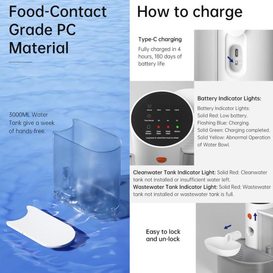 3000 мл Умный фонтан для домашних животных Автоматический дозатор воды для кошек Тихая текущая вода