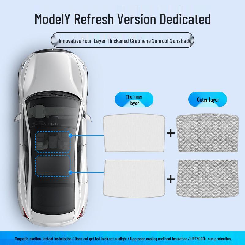 Улучшенный графеновый солнцезащитный козырек на крышу для Tesla Model 3/Y - Охлаждающая защита от солнца (Новая версия)