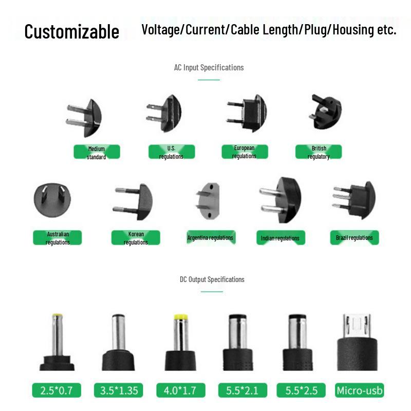 5V 2A European Power Adapter for Fiber Optic Transceivers and Set-Top Boxes