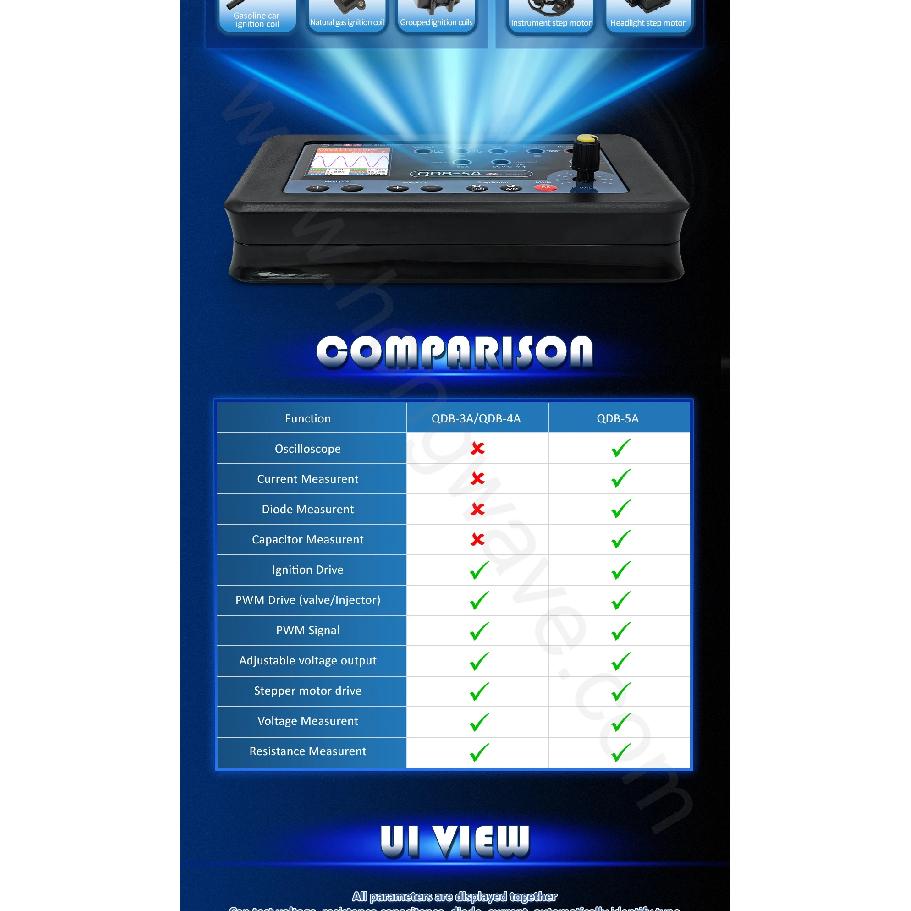 Автомобильный тестер актуаторов Осциллограф Мультиметр датчиков Генератор ШИМ-сигнала Инструмент для драйвера форсунок CRIN Катушки зажигания QDB-5A