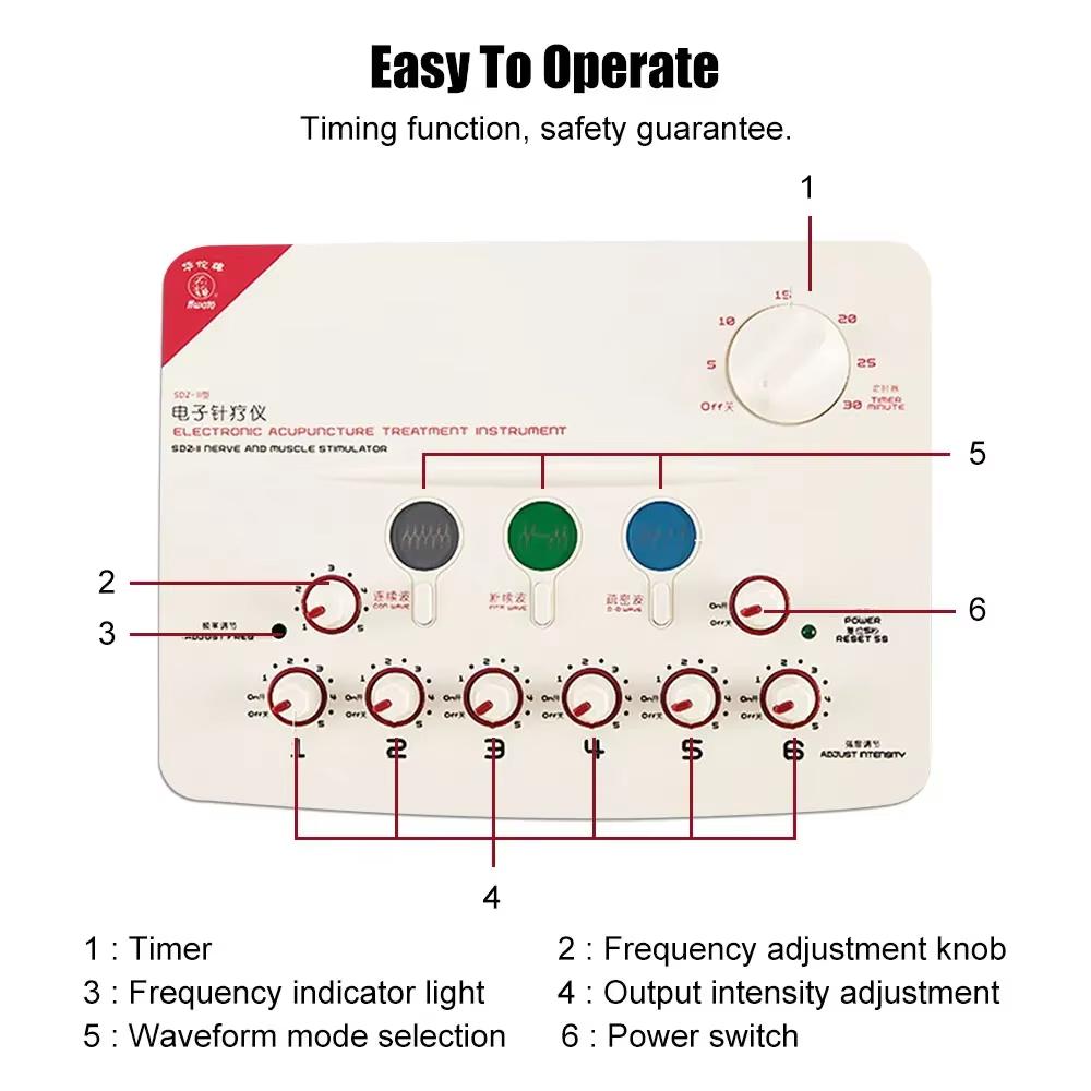 Электроакупунктура Tens Машина Электростимулятор Tens и Ems Профессиональная физиотерапия Стимулятор мышц Массажер для рук и тела