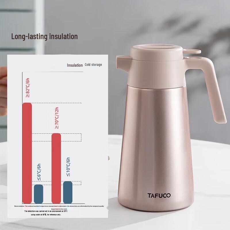 TAFUCO T1604 Stainless Steel Insulated Thermos Pot