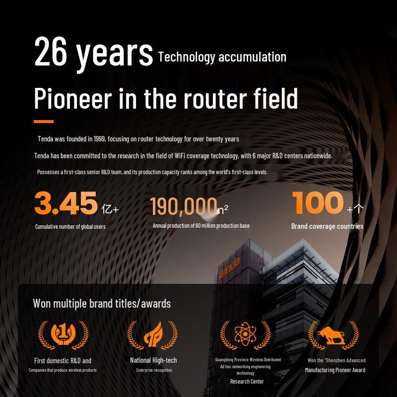 Двухдиапазонный WiFi 5 роутер Tenda AC5 (Китайская версия)