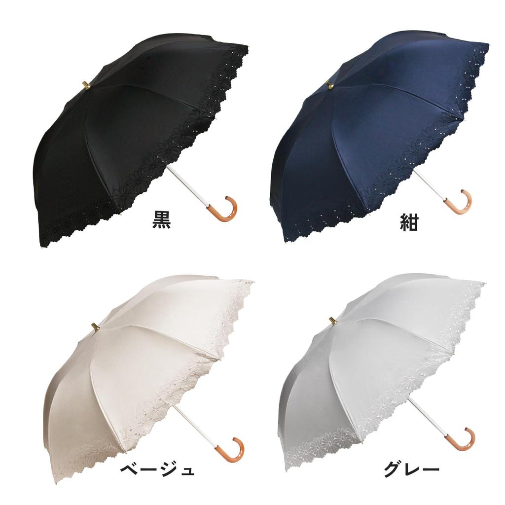 This 50cm folding umbrella features the highest standard for sun heat light and UV and perfect for both sunny and rainy It folds is easy to and is