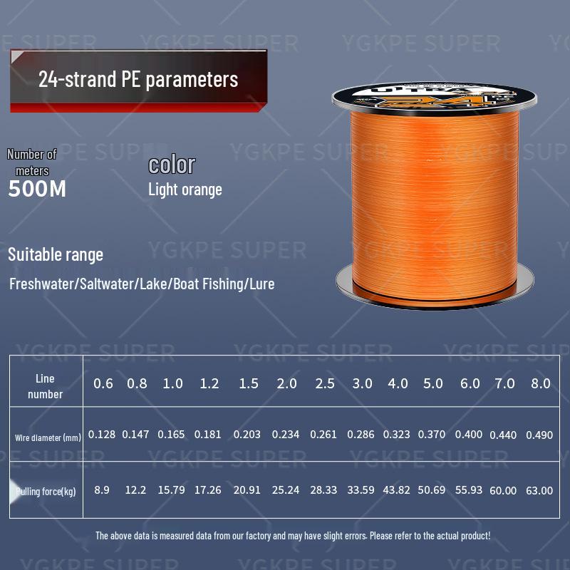 Высокопрочная леска Dyneema X24: Гладкий, Прочный, Идеален для дальних забросов и морской рыбалки
