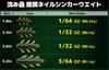 Issei Shizumimushi Зеленый 3.2 №10 Тыква/Шартрез
