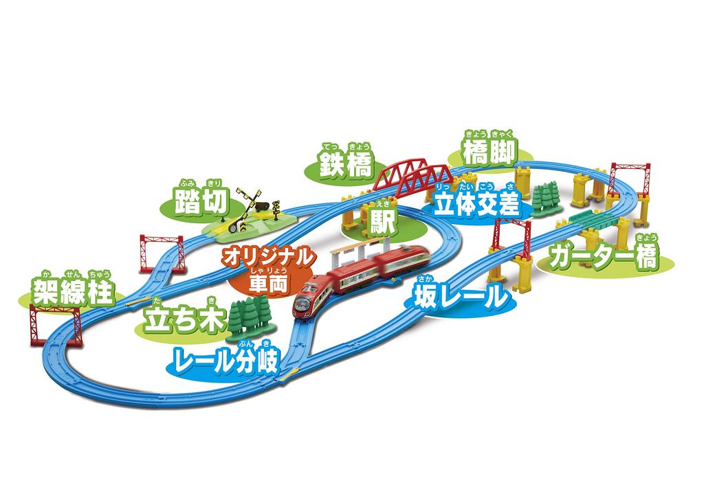 Plarail 60-летний юбилей Лучшая подборка и Специальный набор Игрушечных наград 2019 года Пути, Поезда, Декорации! [Японская премия]