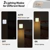 Motion Sensor Night Light Plug-In Warm White LED Stepless Dimmable Light for Bedroom Hallway Bathroom