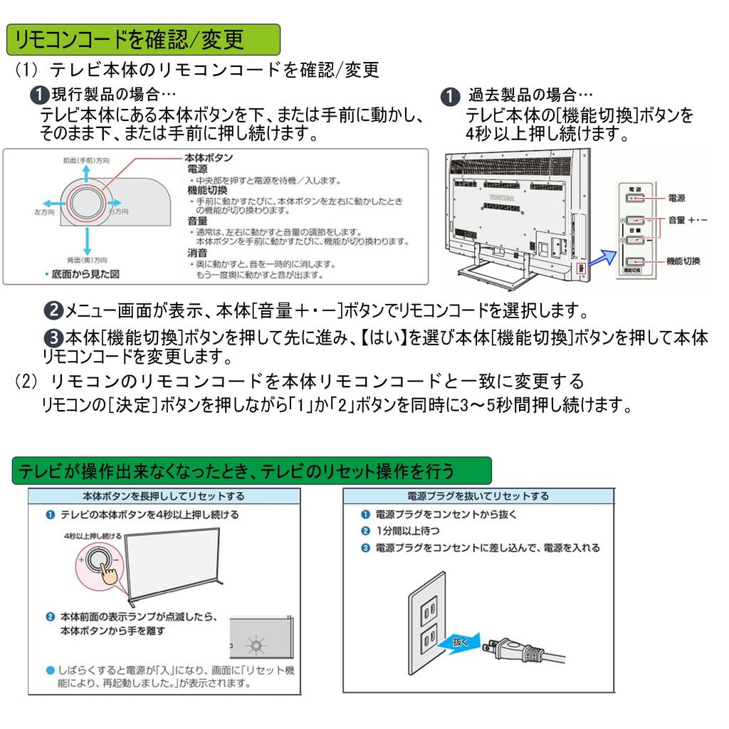 General Purpose Remote Control for TOSHIBA TV REGZA Remote Control Substitute REGZA Remote Control for TOSHIBA LCD TV A1 AE1 A8000 A8100 A900 A950