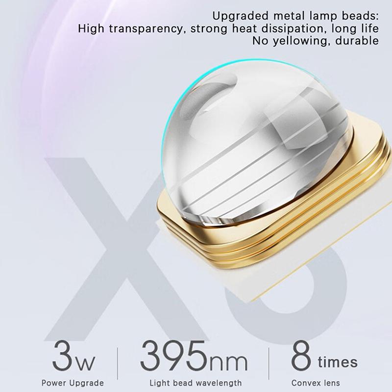 Мини и портативный салонный быстросохнущий USB перезаряжаемый цифровой дисплей Screenled лампа для ногтей