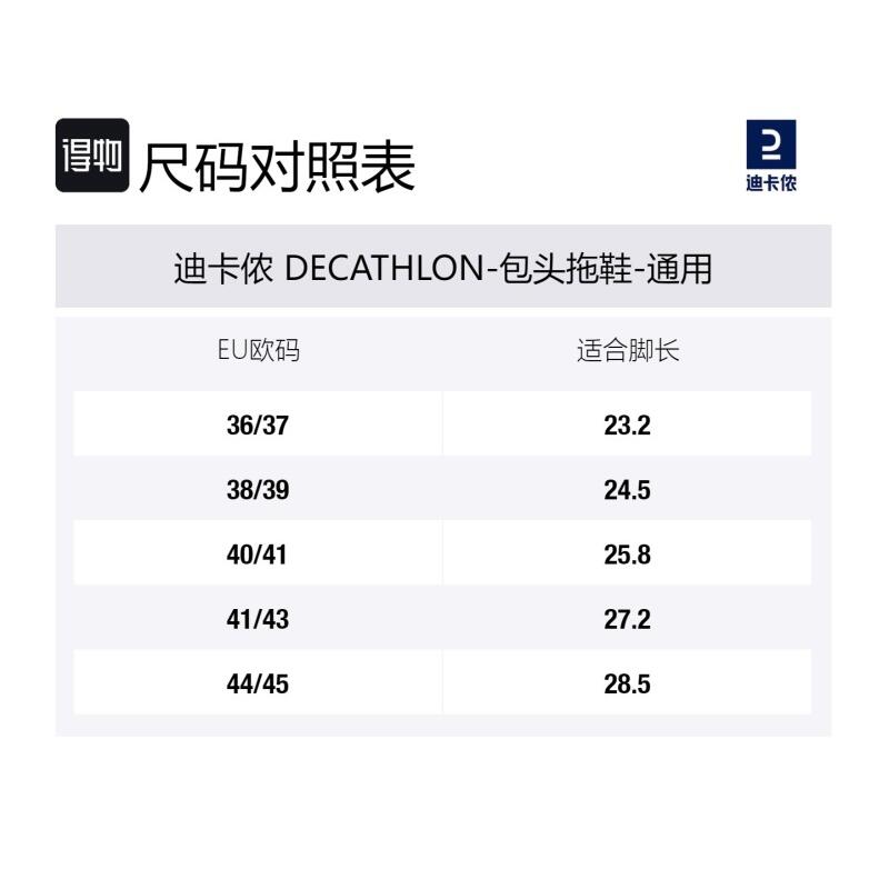 Decathlon CLOG 500 Удобные Износостойкие Нескользящие Шлепанцы с Защитой Пальцев для Бассейна Унисекс Черный Голубой