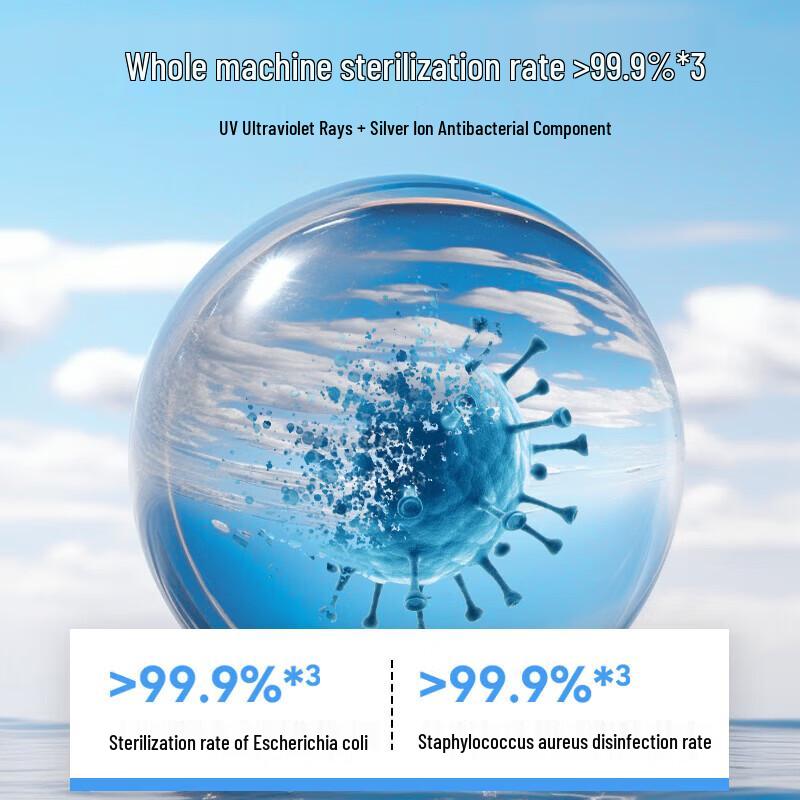 Panasonic Умный увлажнитель без тумана со стерилизацией и аромадиффузором