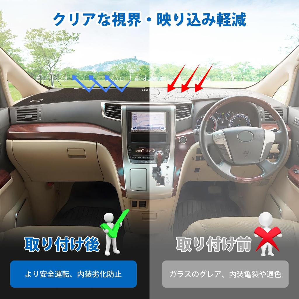 Virauto Toyota Vellfire 20 Series Dashboard 20 Series Dashboard VELLFIRE 20 ALPHARD 20 Early and Late Models 2008 January Sun Reduces Prevents Car 1