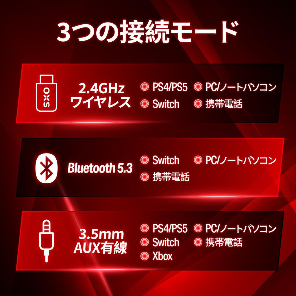 OXS Storm G2 Wireless Gaming Virtual Surround 3 EQ Low 50mm 40H RGB Bluetooth Compatible with and White Headset, 7.1 Sound, Modes, 2.4G Latency,