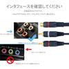 EIGHTNOO RCA Cable 2 Red 1 RCA Female to 2 RCA Video Audio Stereo Audio RCA Speaker Amplifier Splitter, Cables, 21.5cm, & White, Male, Y-Type, Cable,