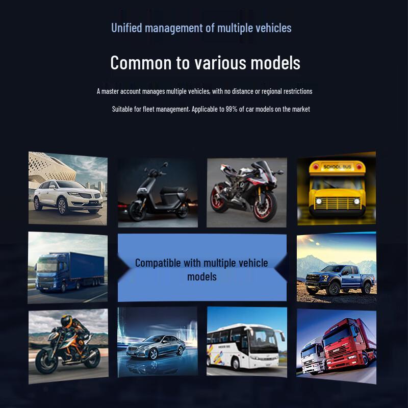 Vehicle GPS Tracker & Anti-Theft Device