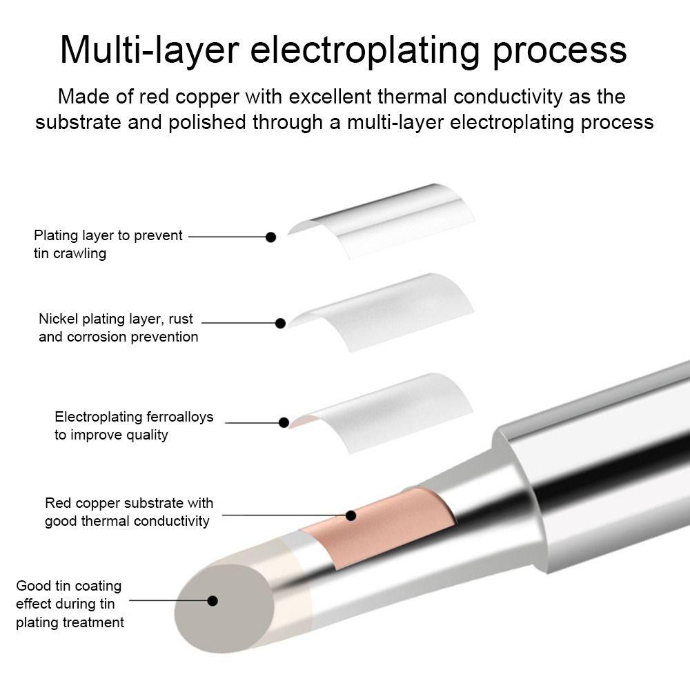 Welding Tools Accessories Soldering Iron Tip Solder Bits 900M-T Electric Soldering Iron Head