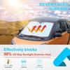 Солнцезащитный экран на лобовое стекло для Benz Smart fortwo forfour 453 451 450 2016-2021 Солнцезащитная шторка на переднее стекло Складной светоотражающий солнцезащитный козырек Индивидуальный солнцезащитный экран УФ