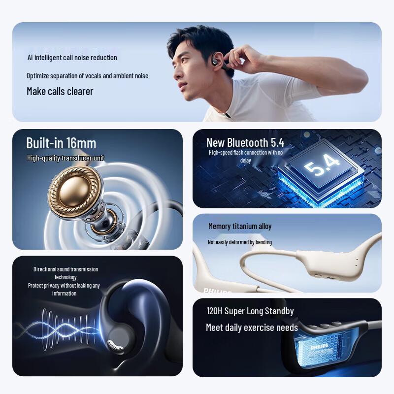Philips TAA1708 True Wireless Open-Ear Ear-hook Sport Headphones
