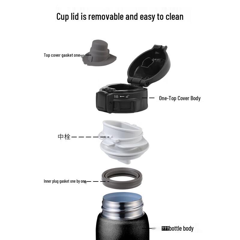 Zojirushi SM-SS48 Stainless Steel Vacuum Bottle